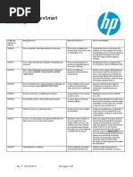 HP FutureSmart Firmware - Codigos de Error 99.09.yz