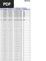 Transactions List - Sahakar Global Limited (Inr) - 001905005599 No. Value Date TXN Posted Date Chequeno. Transaction Id