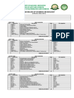 College of Arts and Sciences Biology Curriculum 2016 2017 PDF