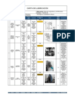 Carta de Lubricacion Final