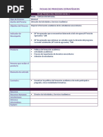 Ficha PM01. Formación Integral