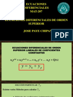 Clase 4 Ecuaciones Diferenciales de Orden Superior Operador Anulador