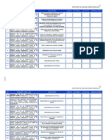 Matriz de Obligaciones Legales Nom 001-018 STPS