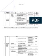 Kisi-Kisi Administrasi Pajak