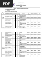 5 7 IPCRF Analysis 1