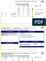 OPEN BANKING ENABLEMENT: Actual PROGRESS vs. PLAN Reporting Period: 25 - 29 MAY 2020 Technical Lead: DHIRAJ CHAUHAN