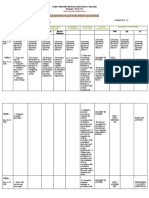 Learning Plan For First Quarter: GRADE: 11 Semester: 1St Subject Title: Computer System Servicing