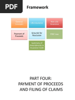 Framework: General Concepts Life Insurance Non-Life Insurance