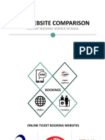 G2C Website Comparison: Railway Booking Service in India