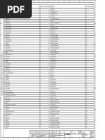 S.No. Device Sheet No. / Location S.No. Device Sheet No. / Location