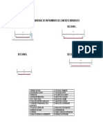 Seccion Transversal de Un Pavimento de Concreto Hidraulico