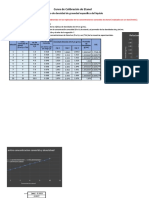 Curvas de Calibracion y Pérfiles
