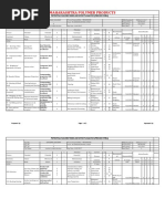 FMEA For PROFILE Unit-II 2