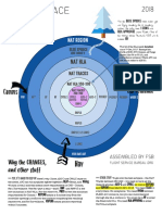 FSB NAT Circle of Change 2018 1