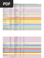 BMW Coding Parameters - F15 and G - For X5, X6, and All GXX