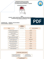 Inteligencia Emocional PDF