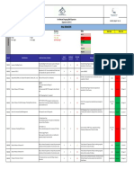 4 2 Risk Register PDF