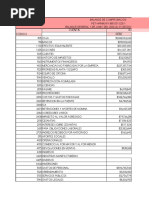 Balance de Comprobacion