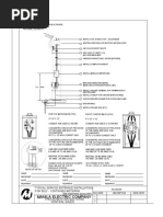 Service Entrance - Meralco Standards