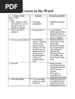 Course in The Ward