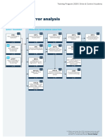 01 Industrial Hydraulics PDF