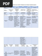 Cristologia Guia No. 5