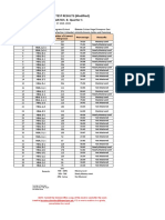 Consolidated Item Analysis Math8 Q1