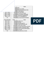 Daftar Hadiah SHL 2020