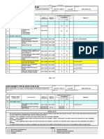 Saudi Aramco Typical Inspection Plan