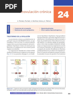 Anovulación Crónica