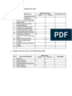 Hasil Evaluasi Kegiatan CSSD