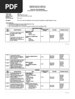 CPE 112 - Digital Signal Processing