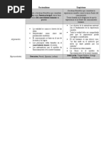 Cuadro Comparativo - Racionalismo y Empirismo