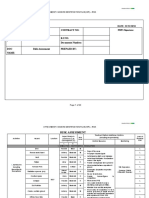 Risk Assessment RV 01-U