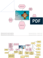 Presupuesto Mapa Mental PDF