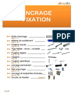 Chap 4 - Ancrage Fixation