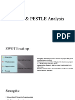 PESTLE & SWOT Analysis