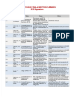 Cummins Isx Codigos de Falla Motordocx