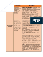 TEORÍA DE LA ESTIMACIÓN. Estadistica Inferenciar