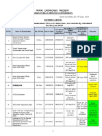 TT SCHEDULE Yealry 2020 PDF