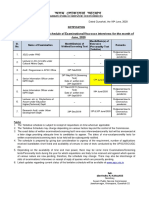 TT SCHEDULE Monthy May 2020 PDF