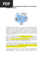 Sistemas de Información Gerencial Recursos Humanos