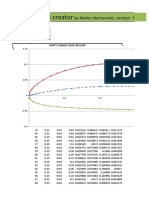 Horten Airfoil Creator: Input Values in Yellow Fields Thickness Chamber Don'T Change Fields Bellow