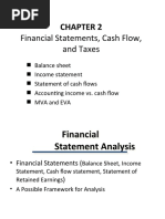 Financial Statements, Cash Flow Analysis