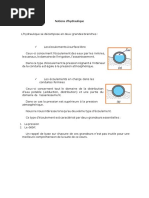 Notions D Hydraulique