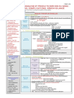 Item 178 Transfusion Sanguine Et Produits Derives Du Sang PDF