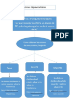 Mapa Conceptual