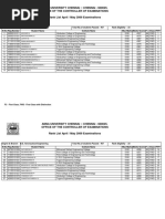 Anna University Chennai:: Chennai - 600025. Office of The Controller of Examinations Rank List April / May 2009 Examinations