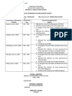 Manuel G. Araullo High School Individual Workweek Accomplishment Report