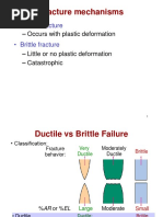 Fracture Mechanisms: - Ductile Fracture - Brittle Fracture